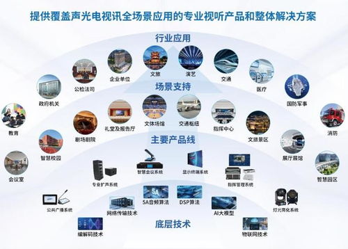 保倫電子沖刺上交所 年?duì)I收28億凈利4億，擬募資15.8億加碼信息技術(shù)咨詢